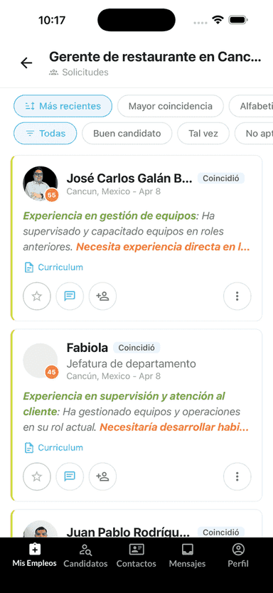 Resumen de postulaciones con puntuación